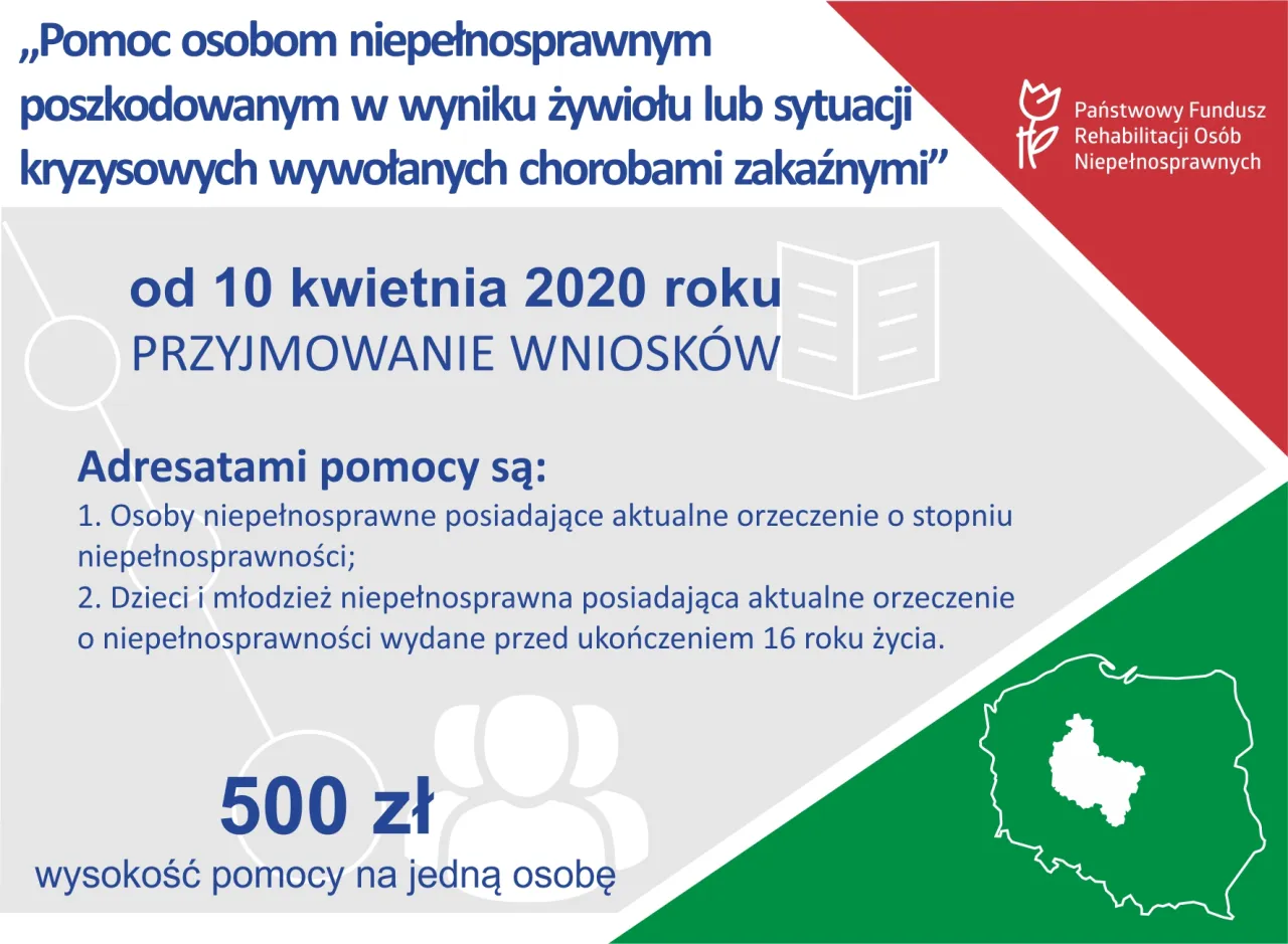 Pomoc osobom niepełnosprawnym poszkodowanym w wyniku sytuacji kryzysowych. Od 10 kwietnia 2020 r. przyjmowanie wniosk&oacute;w. Dofinansowanie 500 zł.