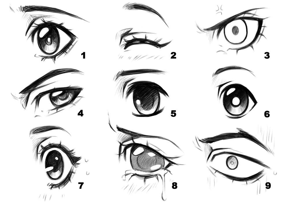 Manga Augen zeichnen verschiedene Stile