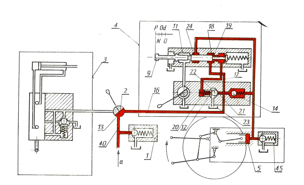 Hydraulika ruchomej podłogi schemat działania