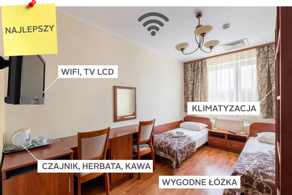 Por&oacute;wnywarka cen nocleg&oacute;w Krak&oacute;w ekran