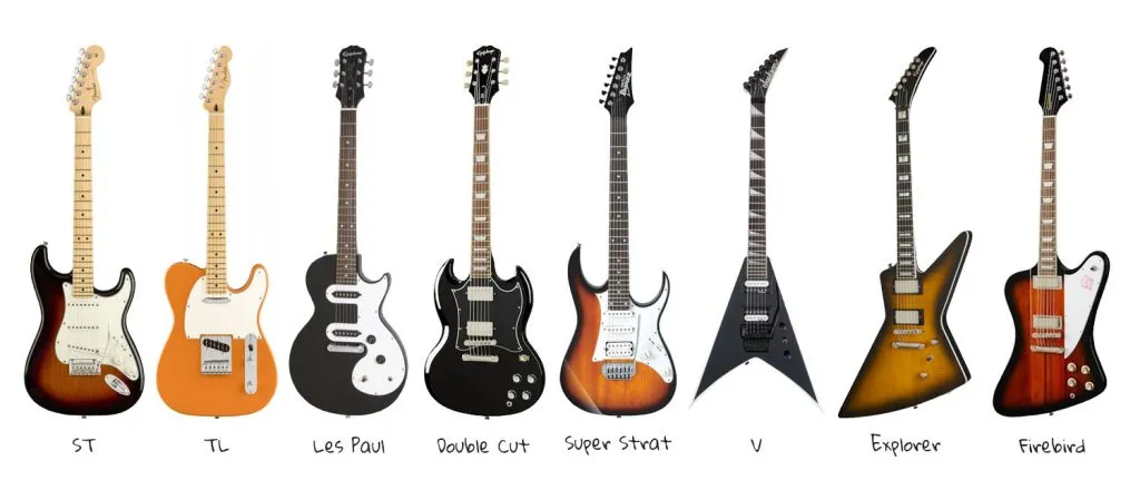 Typy gitar elektrycznych Stratocaster Les Paul Telecaster Superstrat