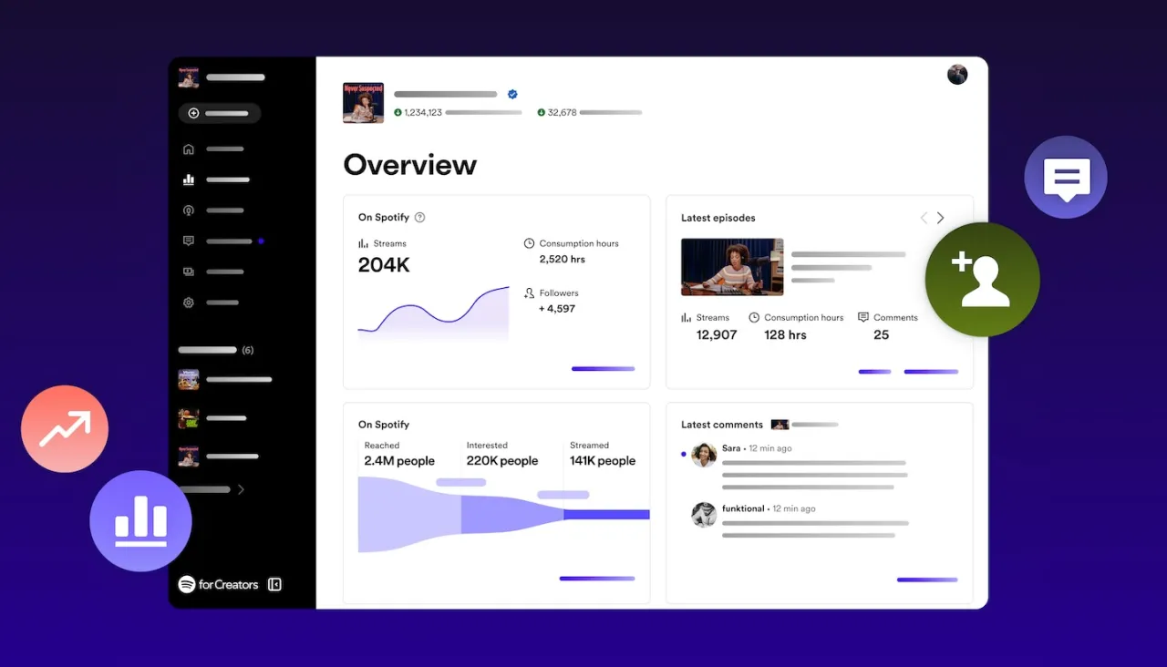 Spotify for Podcasters dashboard, podcast creation interface
