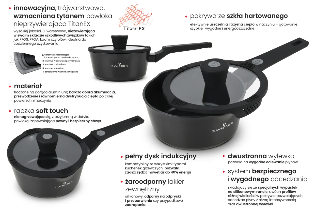 Uchwyty garnk&oacute;w przewodzenie ciepła