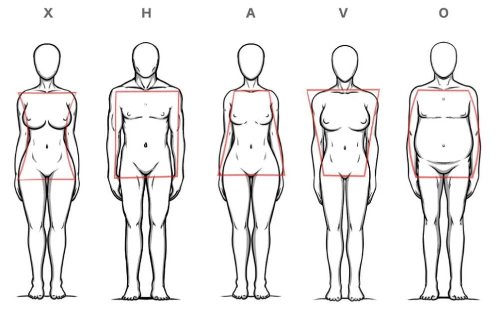 verschiedene mensch zeichnen vorlagen