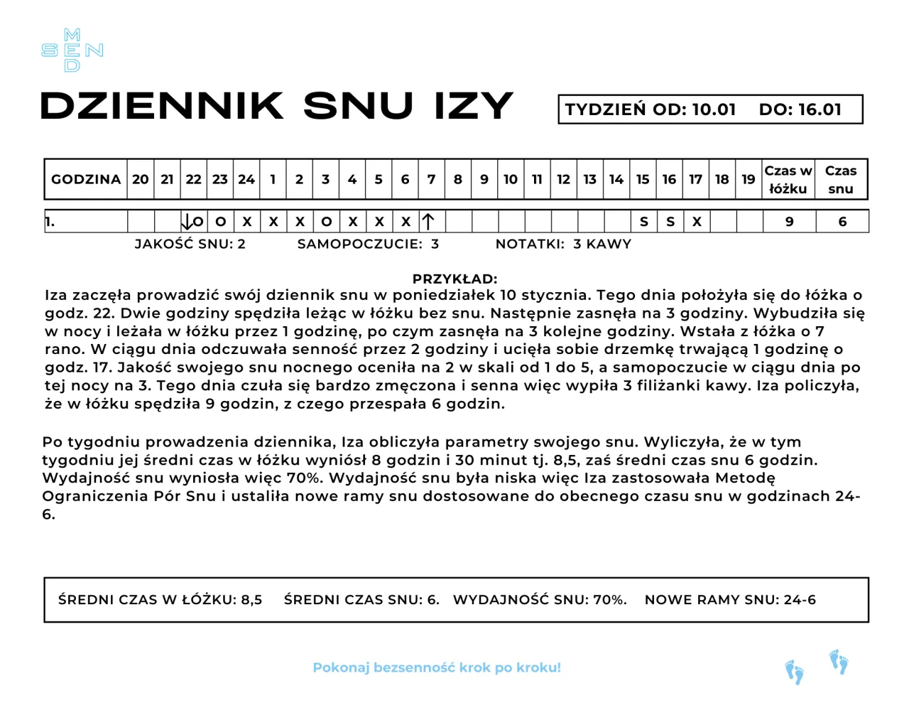 Dzienniczek snu przykładowy