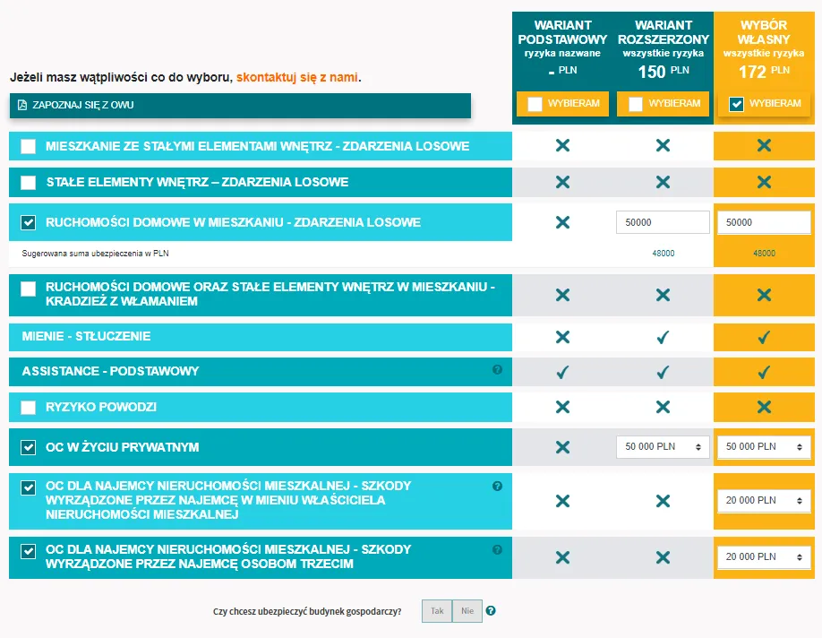 ubezpieczenie najemcy mieszkania