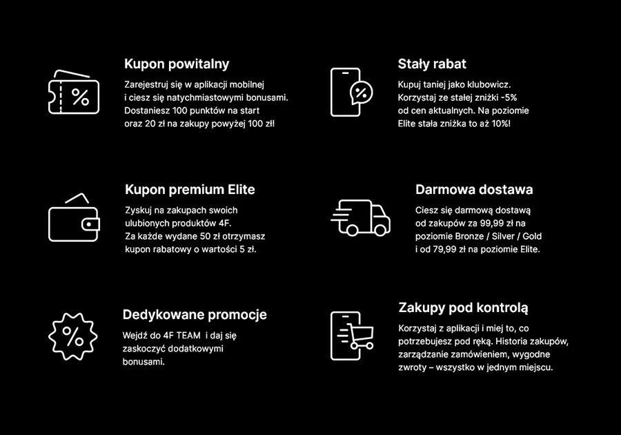 4F Friends program lojalnościowy