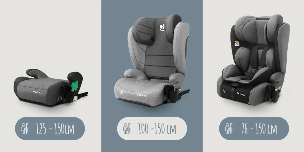 foteliki samochodowe i-Size vs ECE R44/04 porównanie