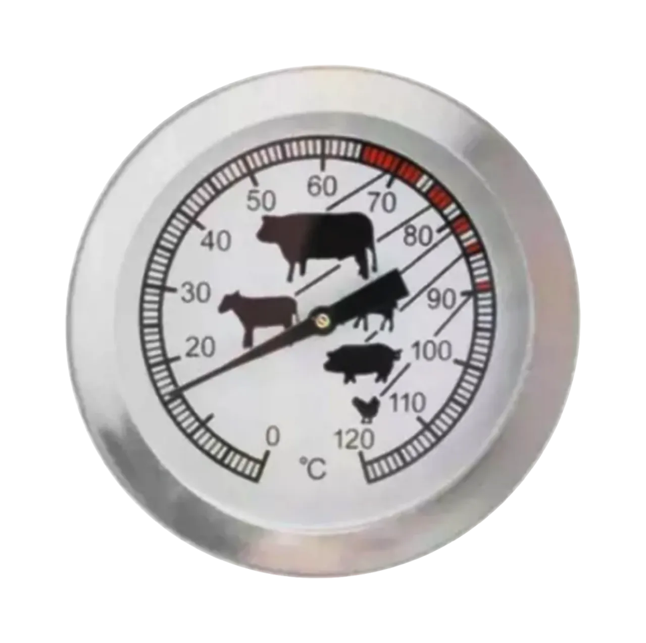 termometr kuchenny burger wołowy