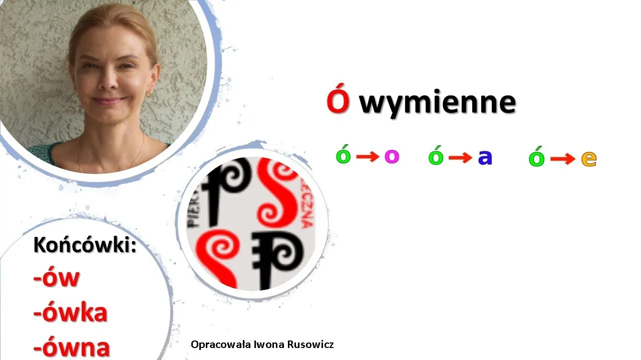 poprawna pisownia youtube zasady ortograficzne