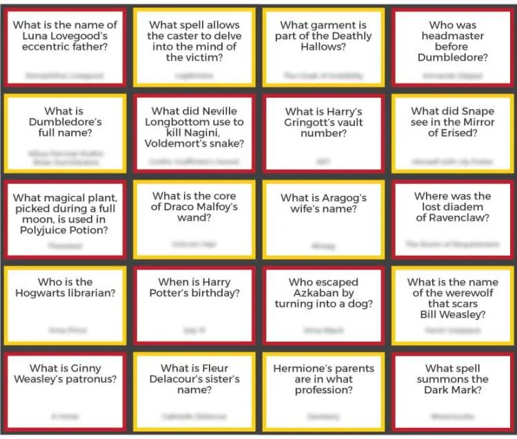 Harry Potter advanced quiz