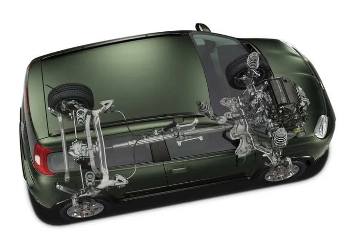 Zdjęcie Jak działa napęd 4x4 Toyota RAV4 II? Szczegółowa analiza techniczna systemu