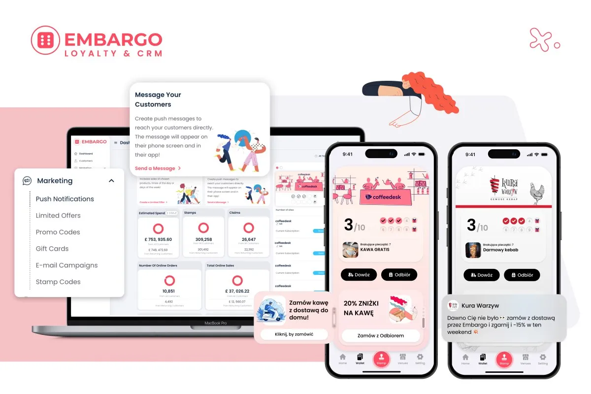 Aplikacje lojalnościowe Embargo: zarządzaj kampaniami, wysyłaj powiadomienia i kupony, buduj relacje z klientami.