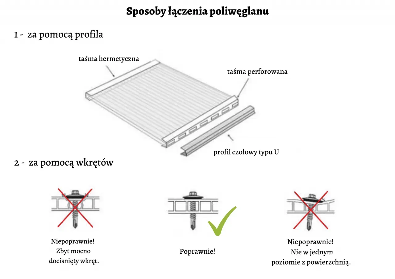 narzędzia do montażu poliwęglanu komorowego na stole warsztatowym