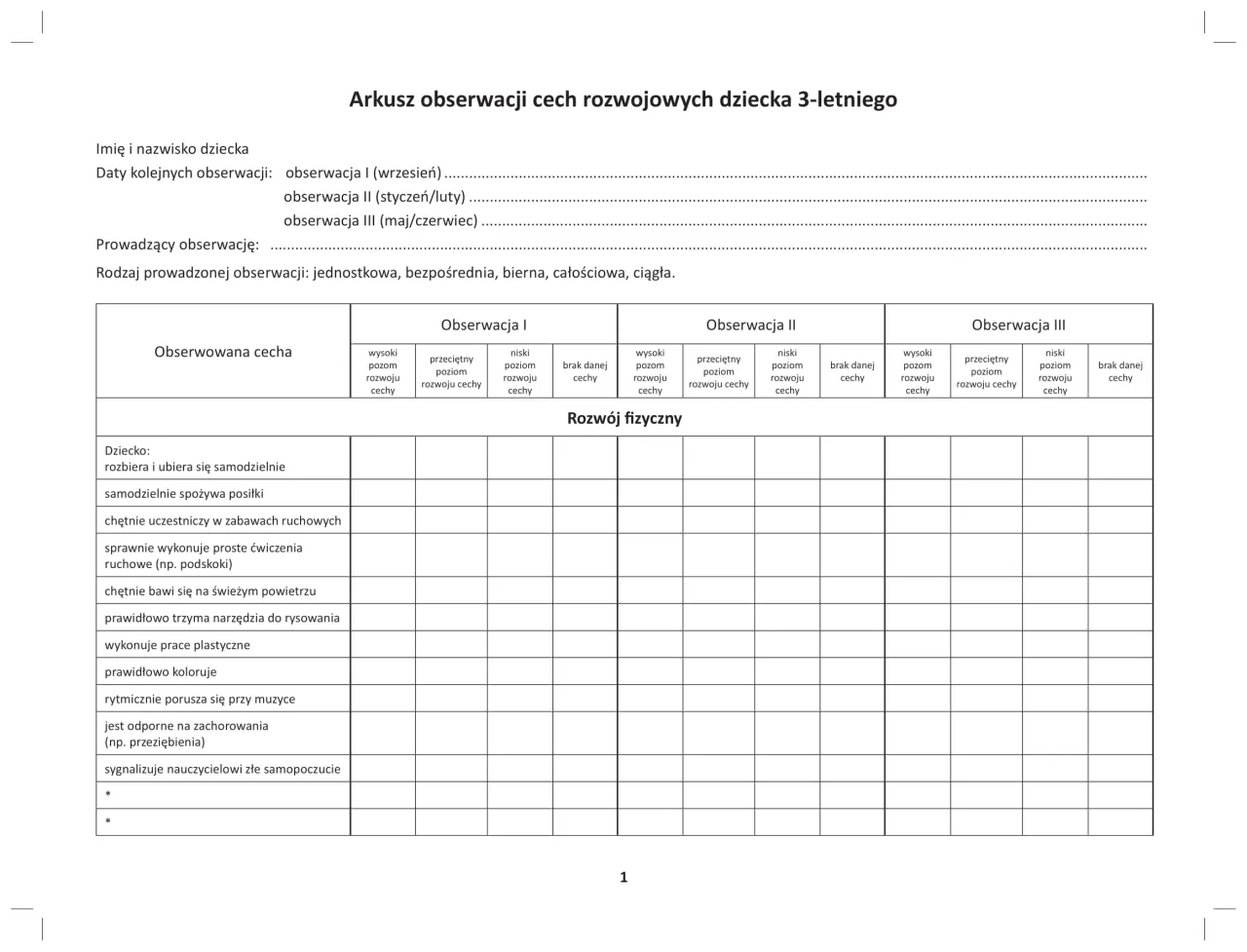 kwestionariusz obserwacji dziecka
