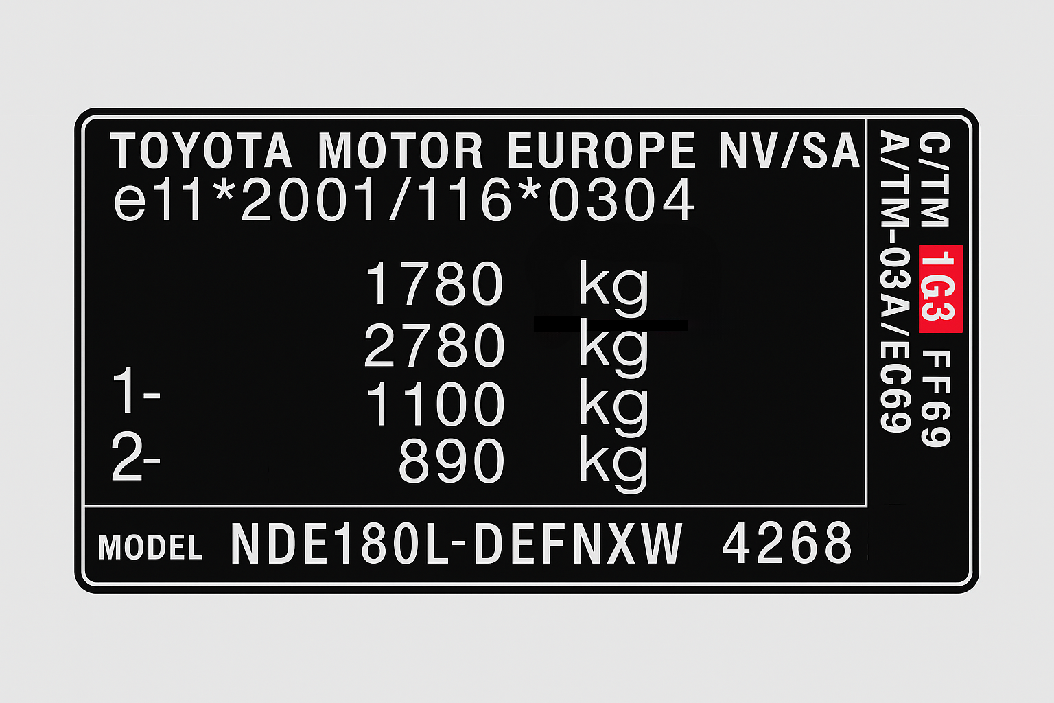 tabliczka znamionowa samochodu lokalizacja