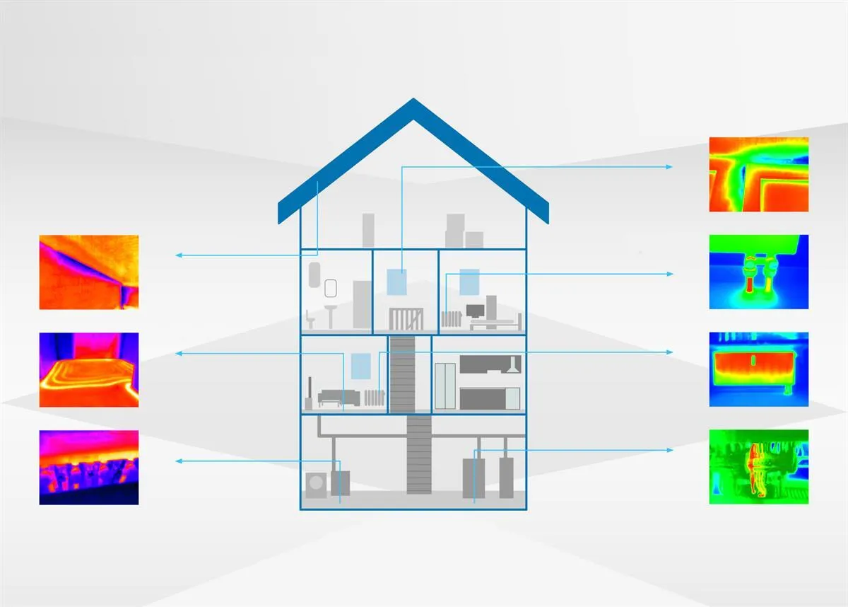 punkty ucieczki ciepła w mieszkaniu, mostki termiczne