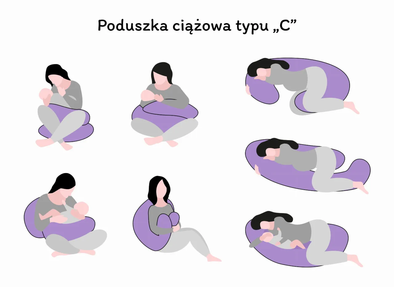 jak prawidłowo używać poduszki ciążowej instrukcja