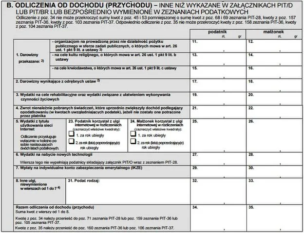 fragment załącznika PIT/O