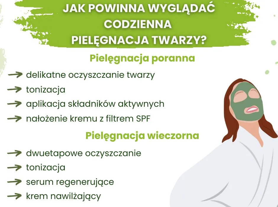 infografika codzienna rutyna pielęgnacyjna twarzy