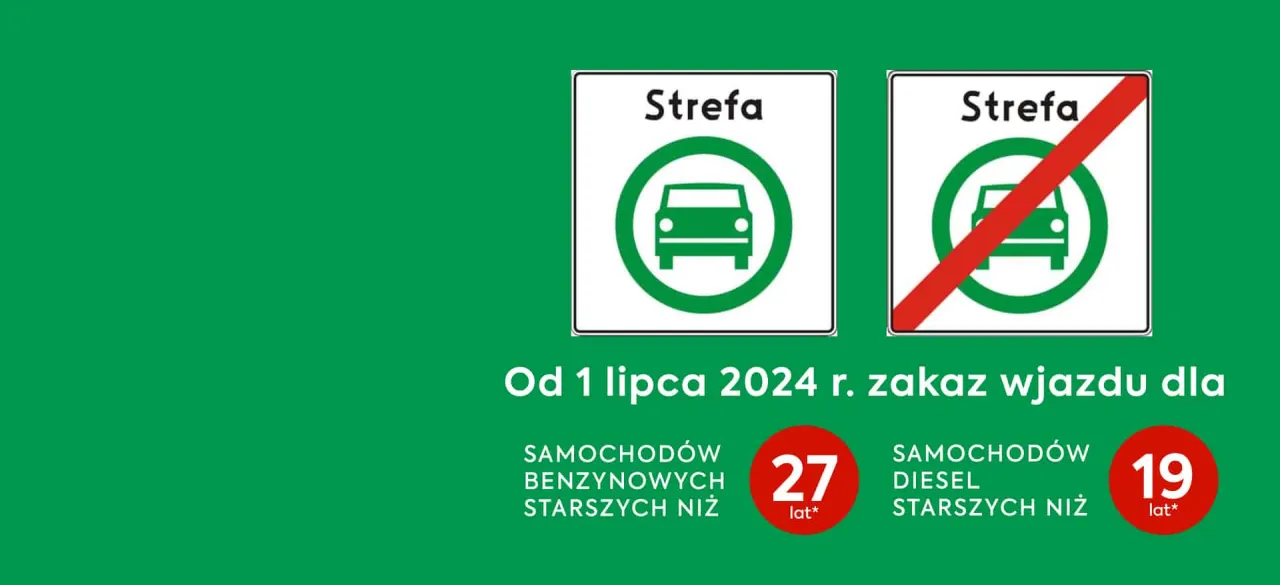 znak strefa czystego transportu warszawa