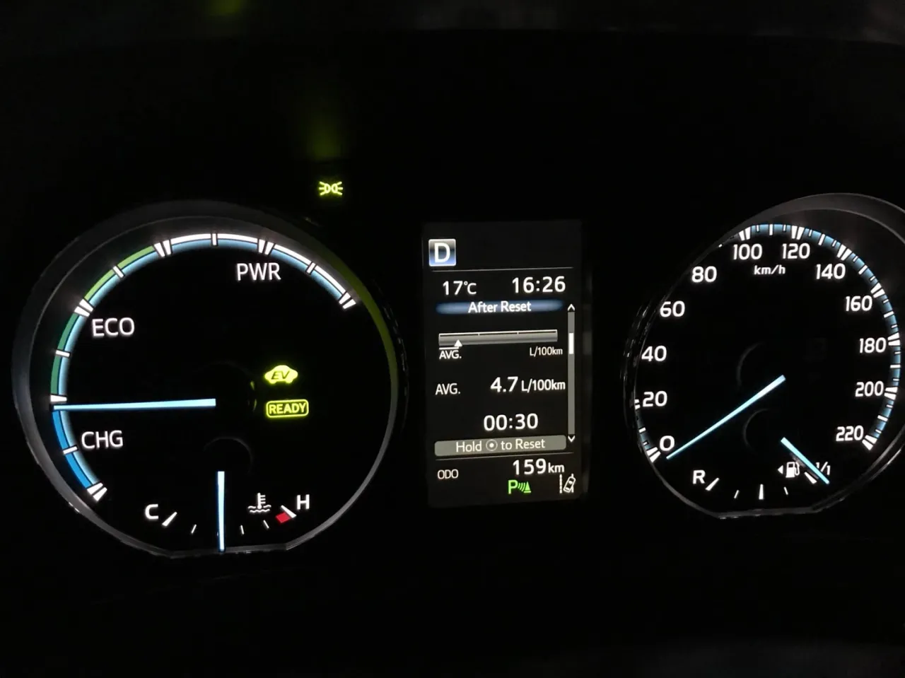 Toyota Yaris 1.4 D4D: wskaźnik średniego spalania 4.7 L/100km, dystans 159km. Pojemność baku nie jest widoczna.