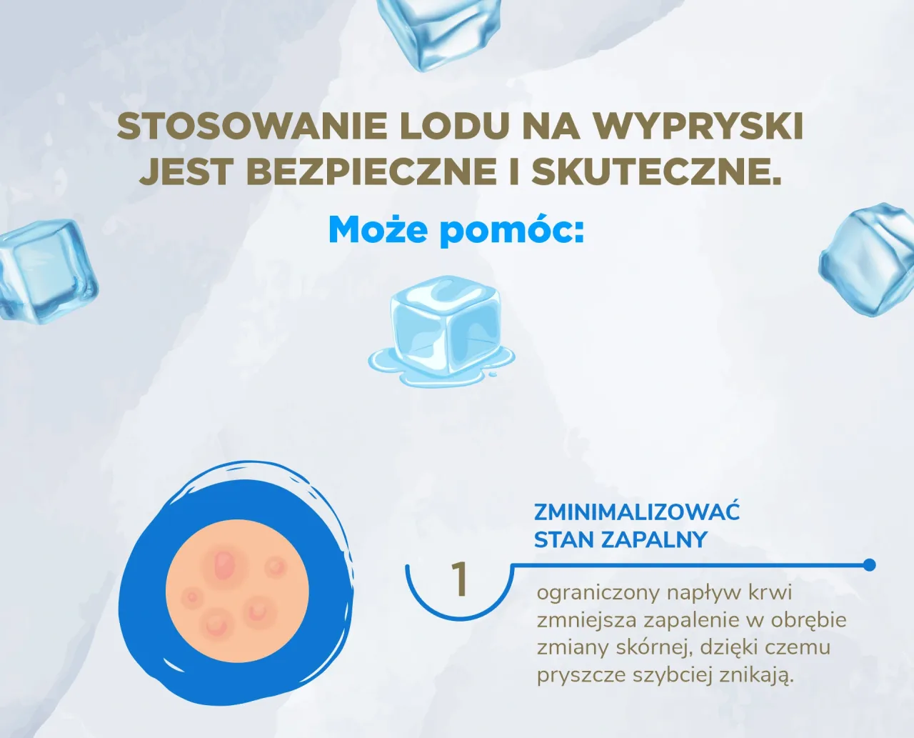 Jak prawidłowo stosować lód na pryszcze