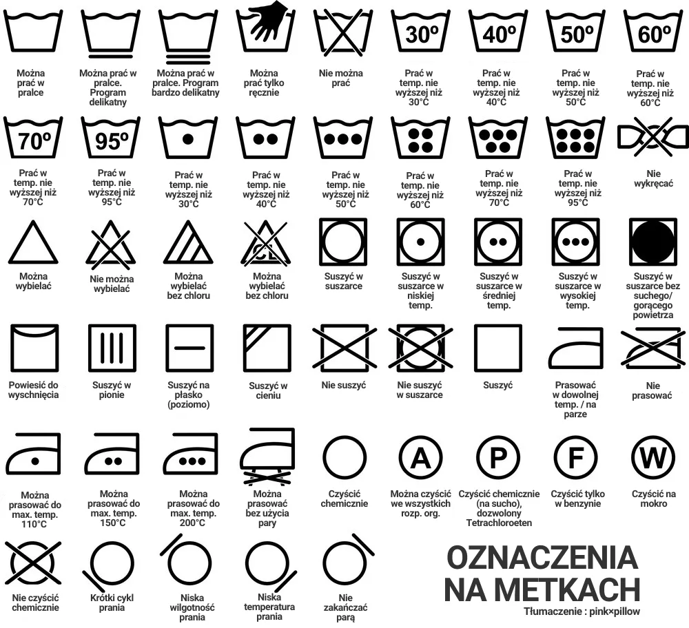 Metki na ubraniach z symbolami prania i suszenia