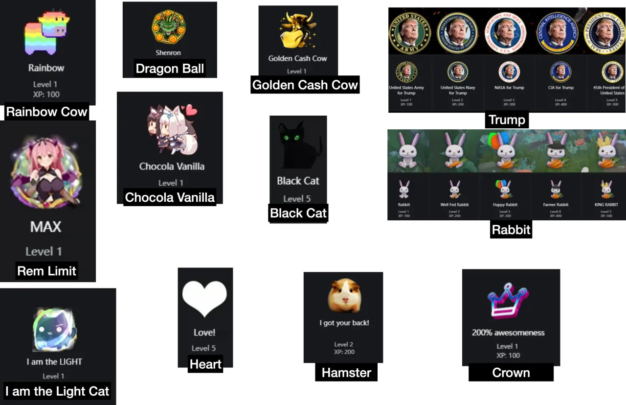 Różne odznaki Steam przykłady