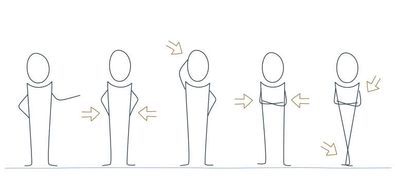 mowa ciała w rozmowie