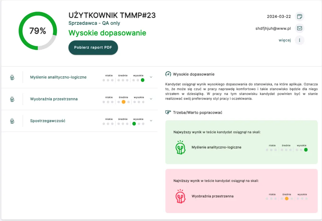 testy psychometryczne motywacja