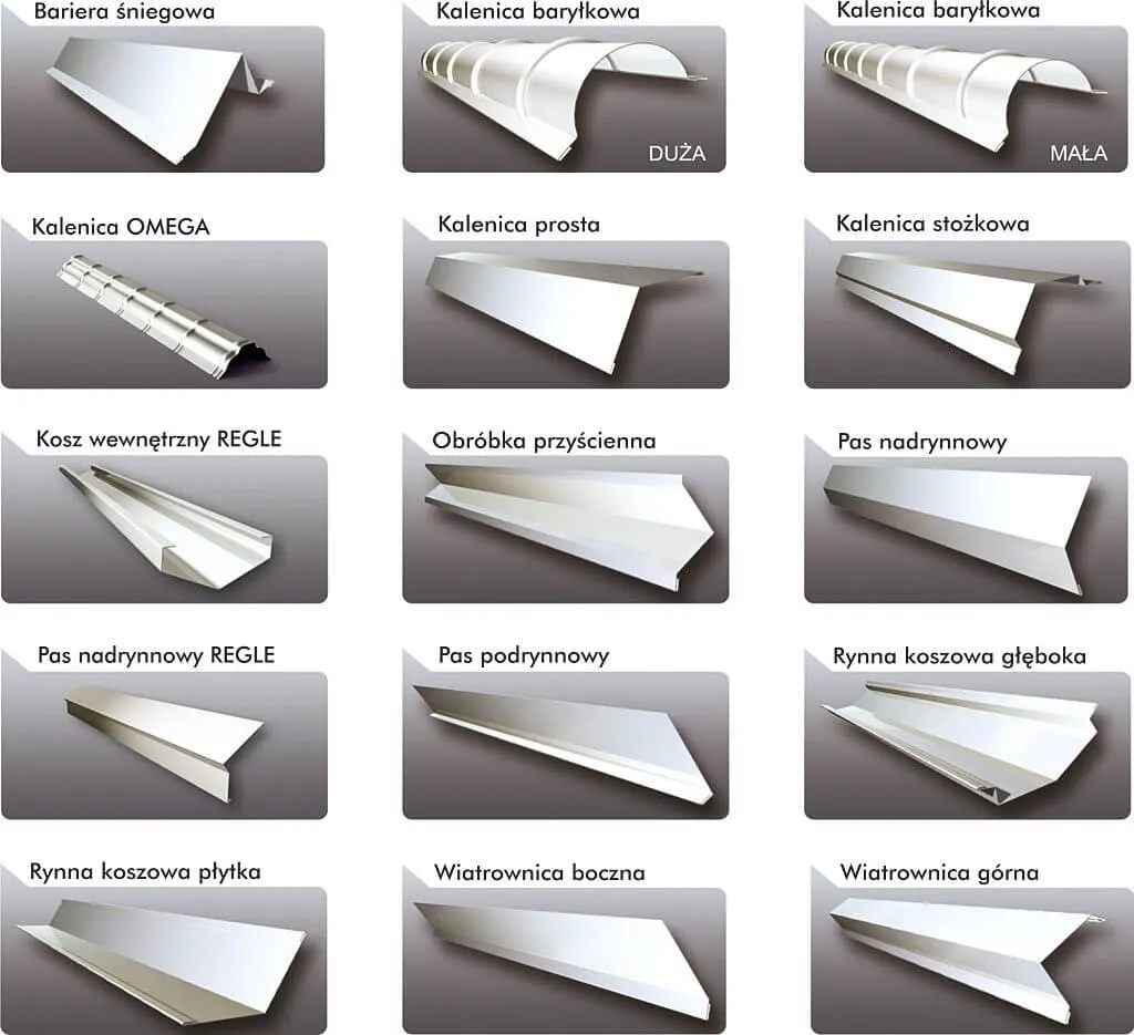 Obr&oacute;bki blacharskie dachu detale