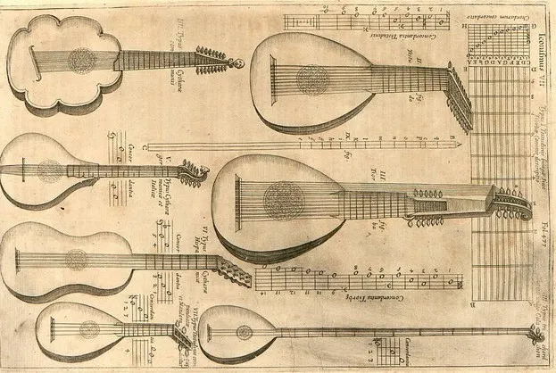 gitara klasyczna budowa i historia