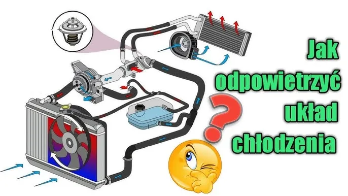 schemat układu chłodzenia samochodu odpowietrzanie