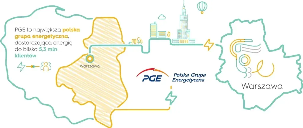 Zdjęcie Lumi PGE - definicja i zasady działania programu