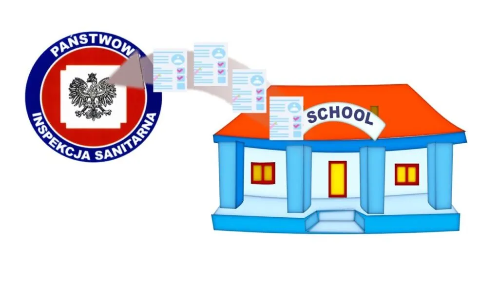Dyrektor szkoły i Sanepid