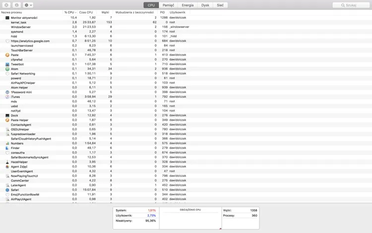 Monitor Aktywności Mac screenshot