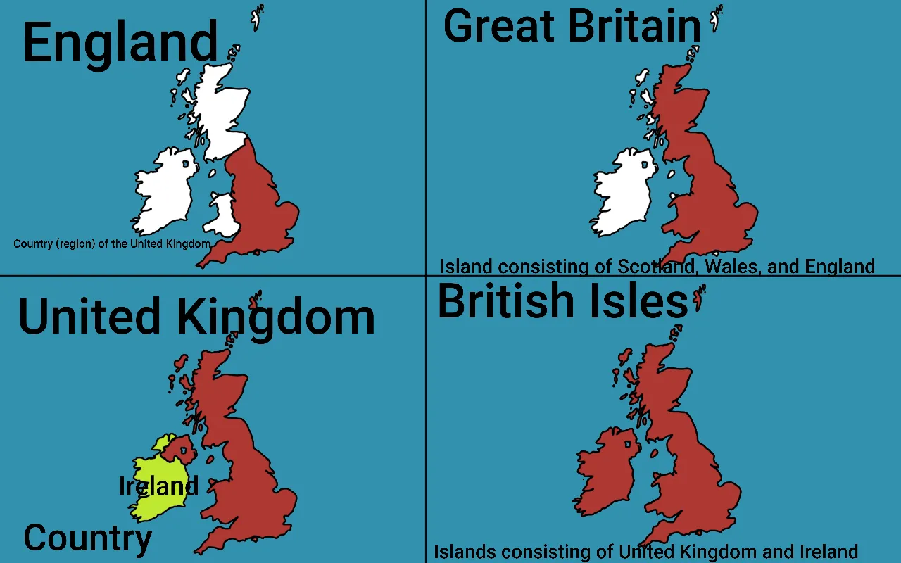 Diagram różnic Anglia Wielka Brytania Zjednoczone Królestwo