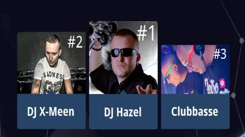 Popularni polscy DJ-e scena klubowa