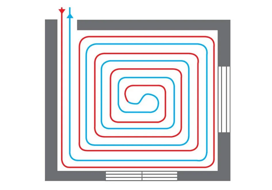 schemat układania rur ogrzewania podłogowego ślimakowy meandrowy