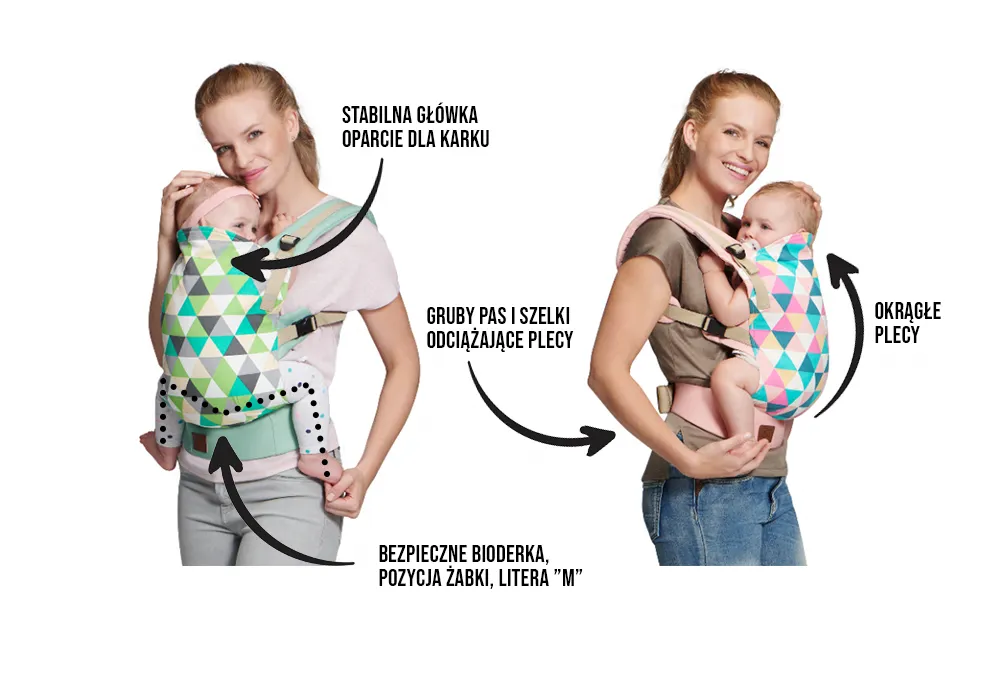pozycja M w nosidełku ergonomicznym