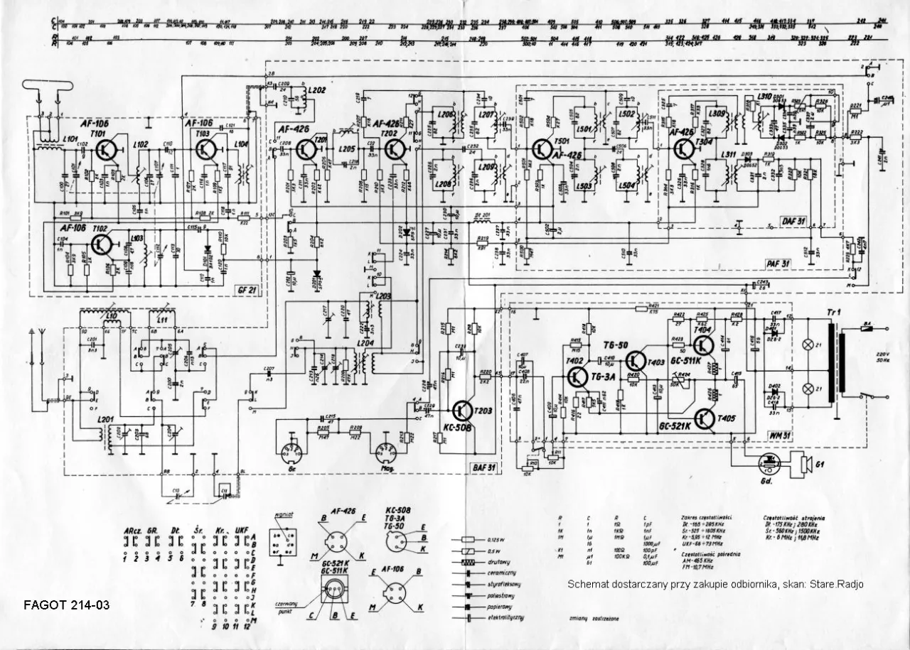 budowa fagotu schemat części