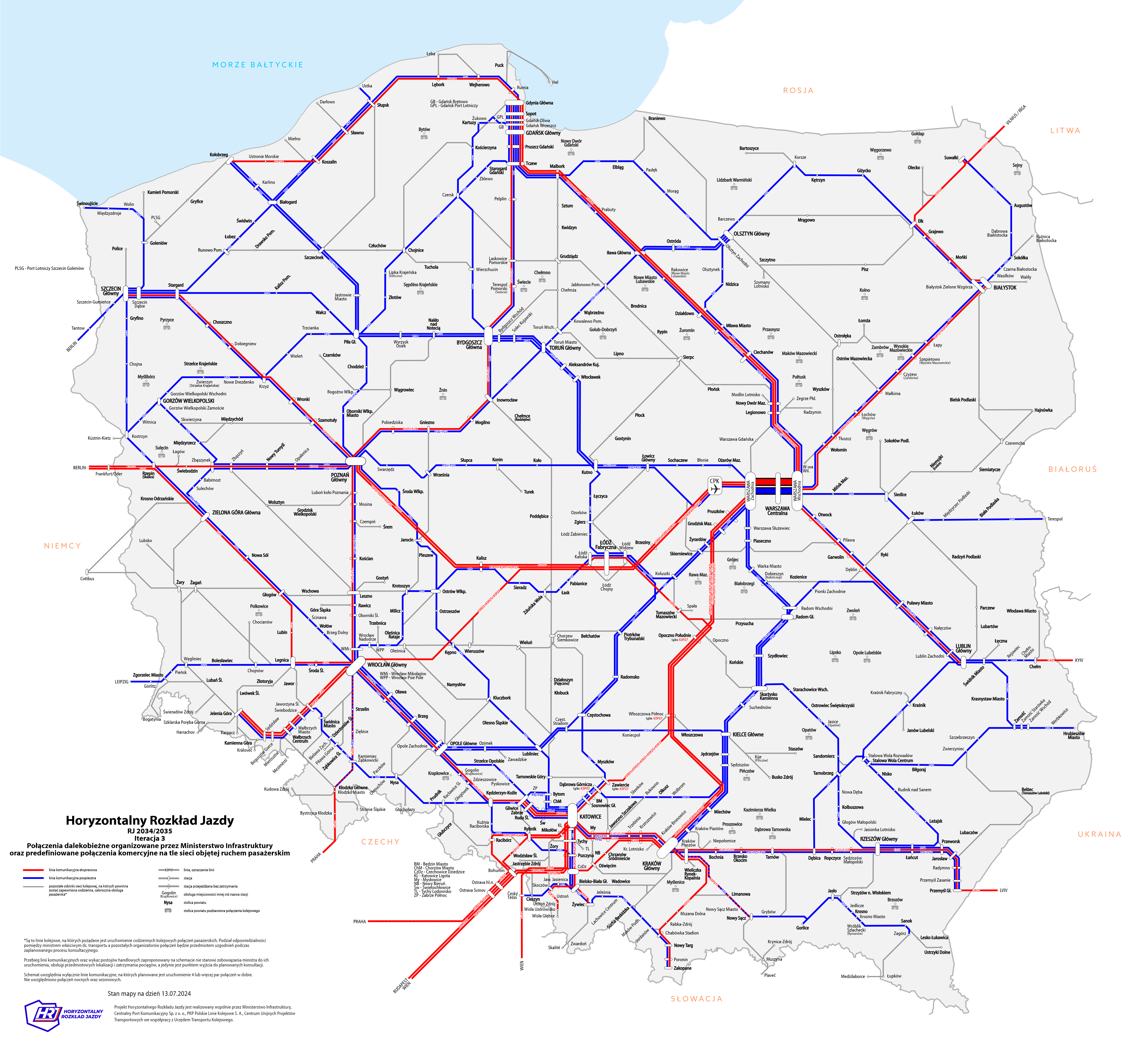 modernizacja linii kolejowej w Polsce