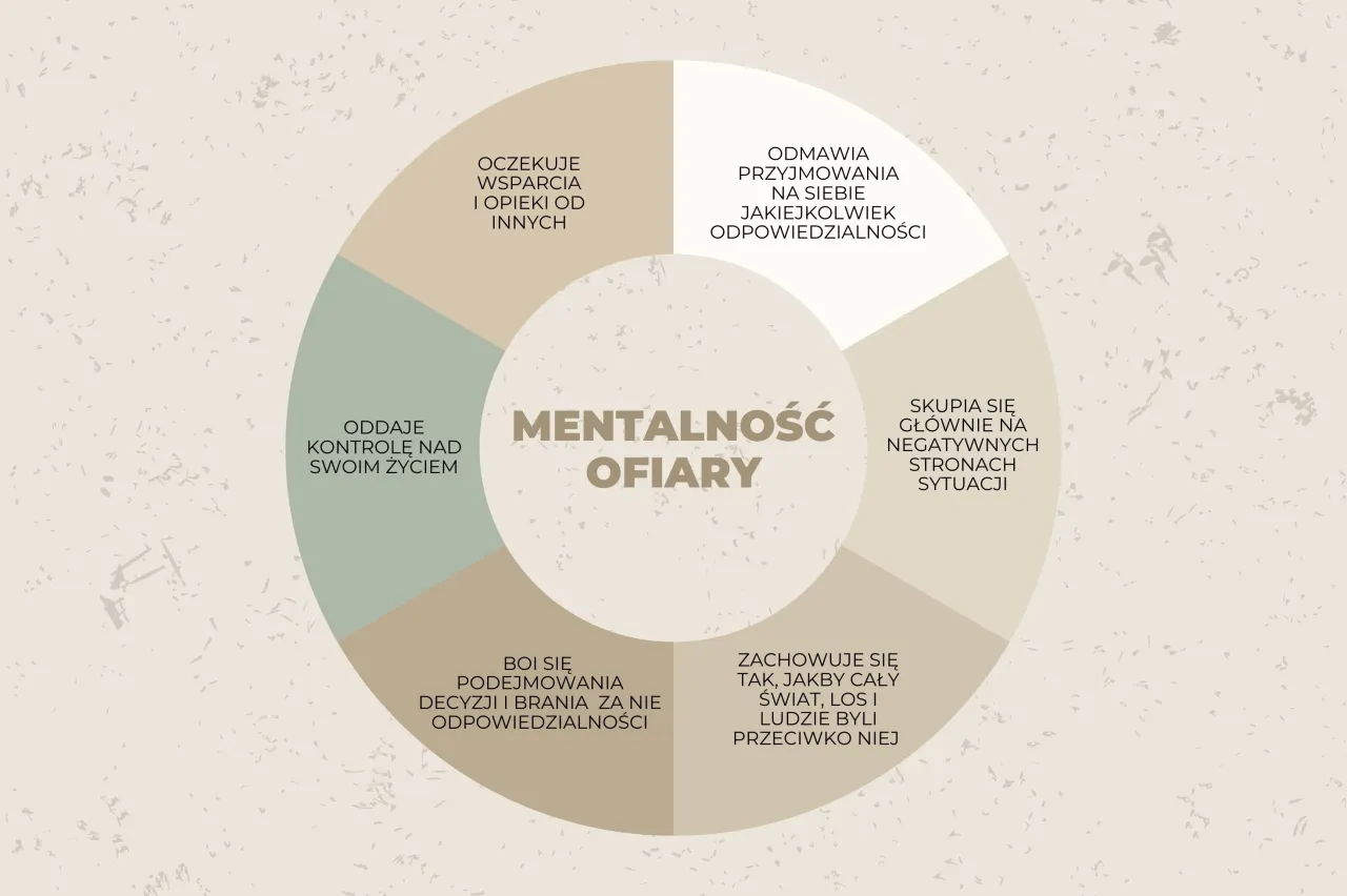 Syndrom helsiński definicja psychologia