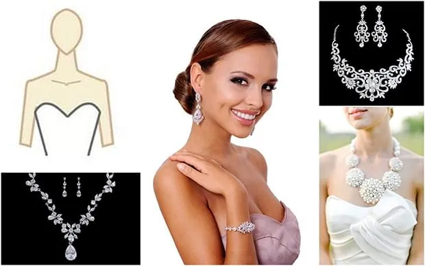 biżuteria do dekoltu sukni ślubnej infografika
