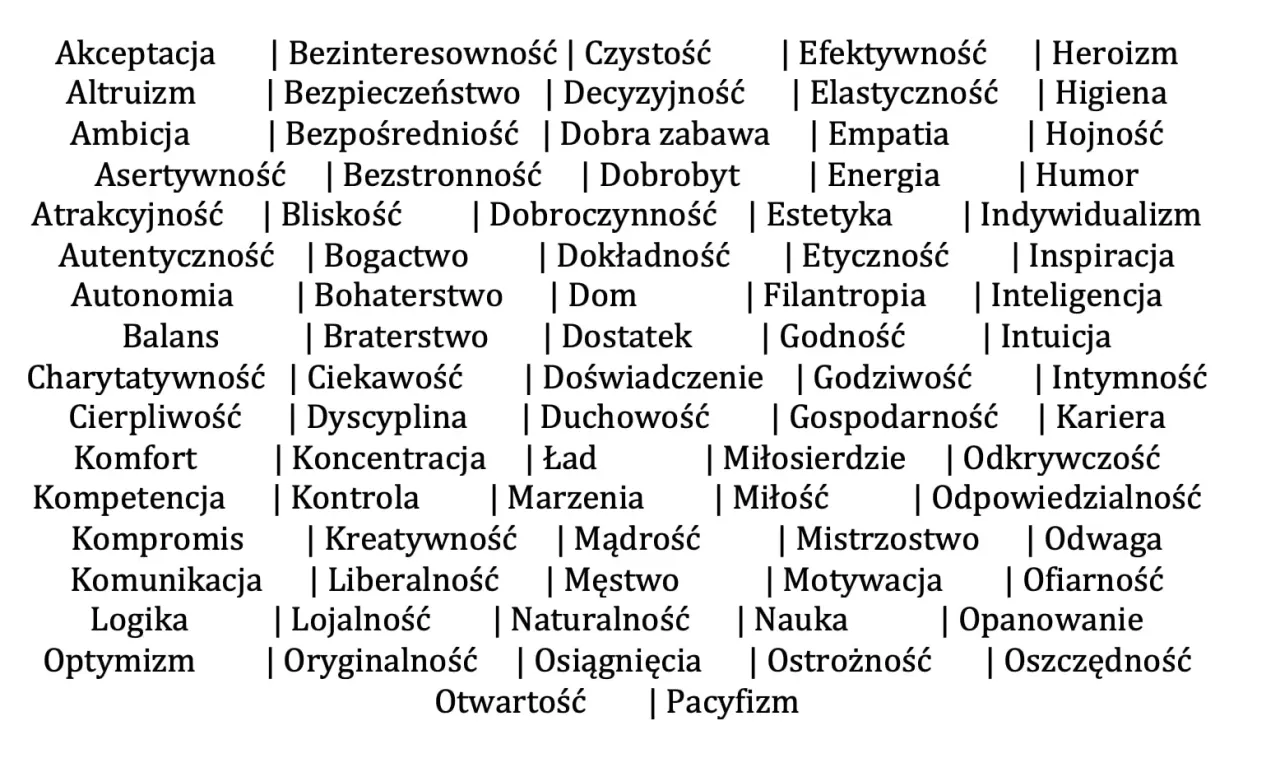 Para rozmawiająca o wartościach i celach życiowych