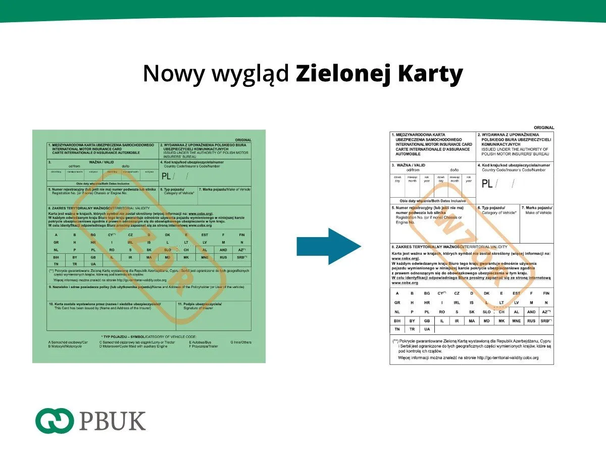 Nowy wygląd Zielonej Karty ubezpieczeniowej, gdzie potrzebna jest do podr&oacute;ży zagranicznych.