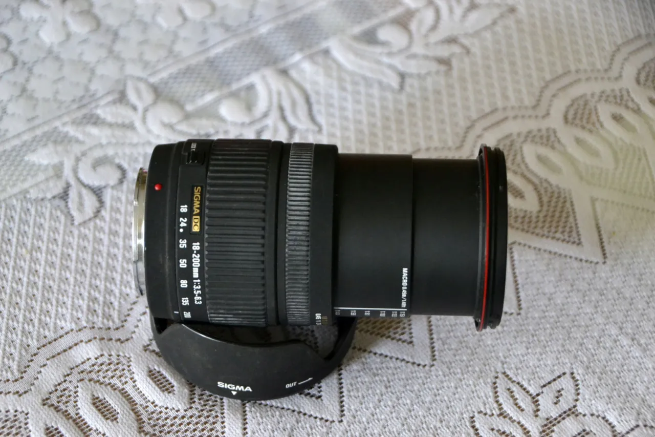 Tanie obiektywy do lustrzanek Sony A-mount