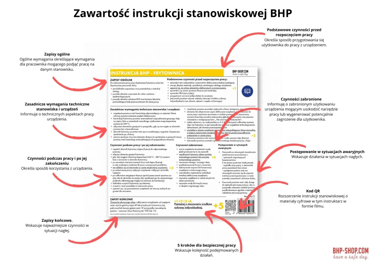 przykładowa instrukcja stanowiskowa BHP