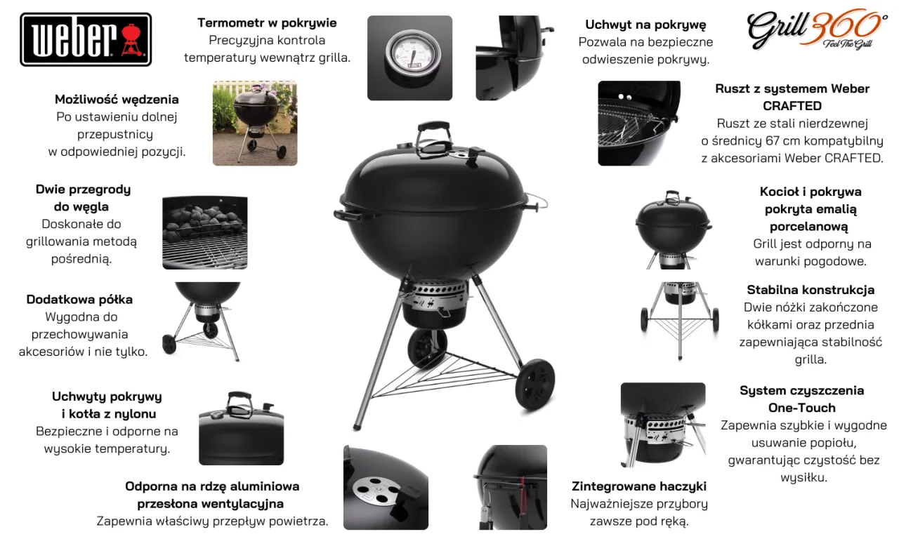 cechy dobrego grilla węglowego